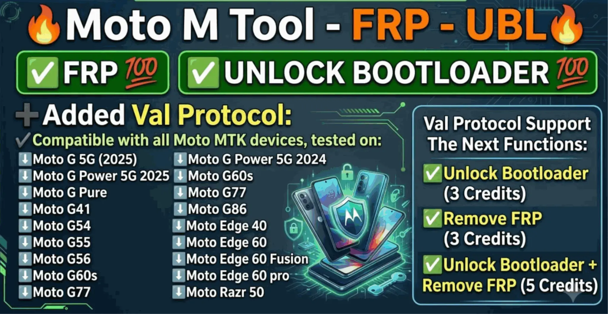 Moto M Tool Credits For (Existing User)